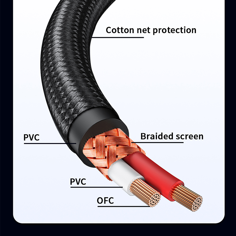 YYTCG RCA Kablosu HiFi Stereo  - Home Cinema Ampli incelemesi ve fiyatı
