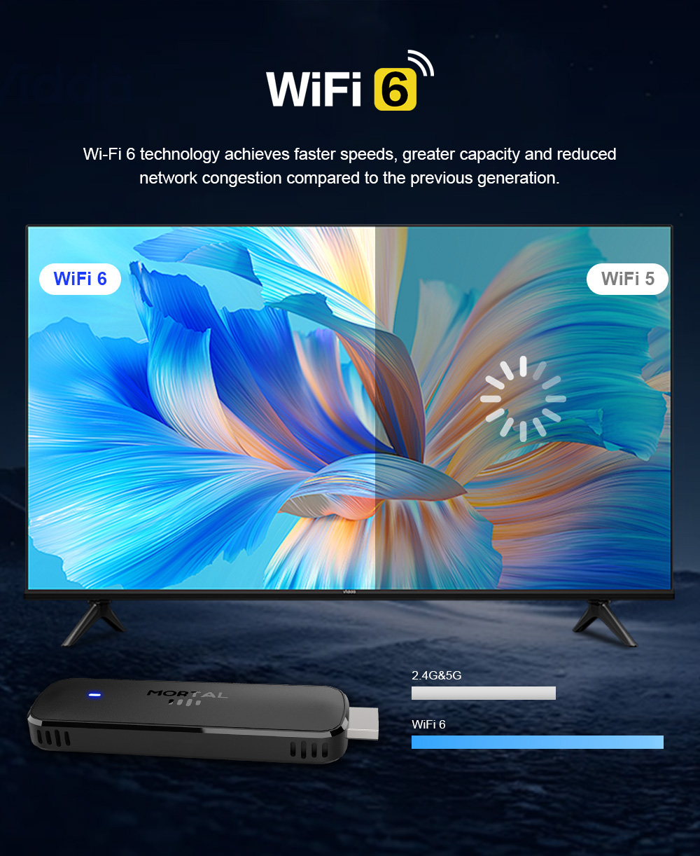 Q8 Akıllı Android14 TV Stick 8 - Home Cinema Youtube incelemesi ve fiyatı
