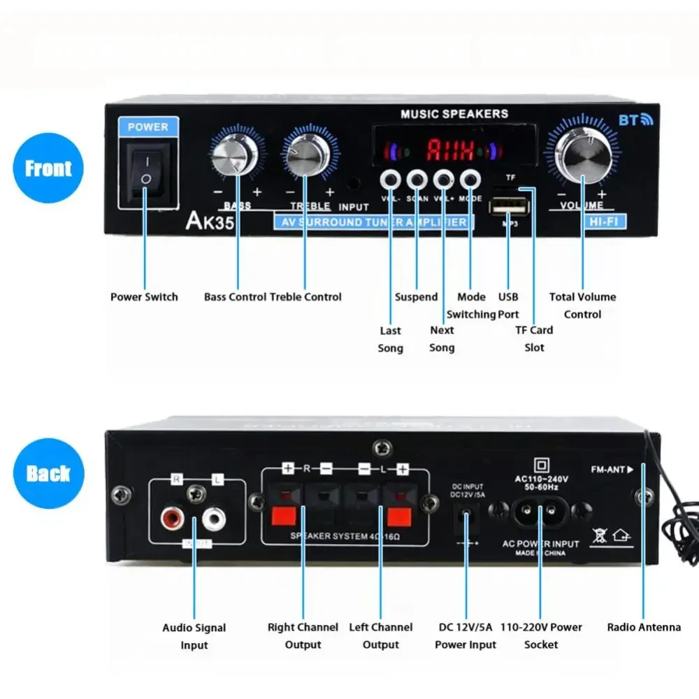 AK35 HiFi Dijital Bluetooth Am - Home Cinema Bluetooth incelemesi ve fiyatı