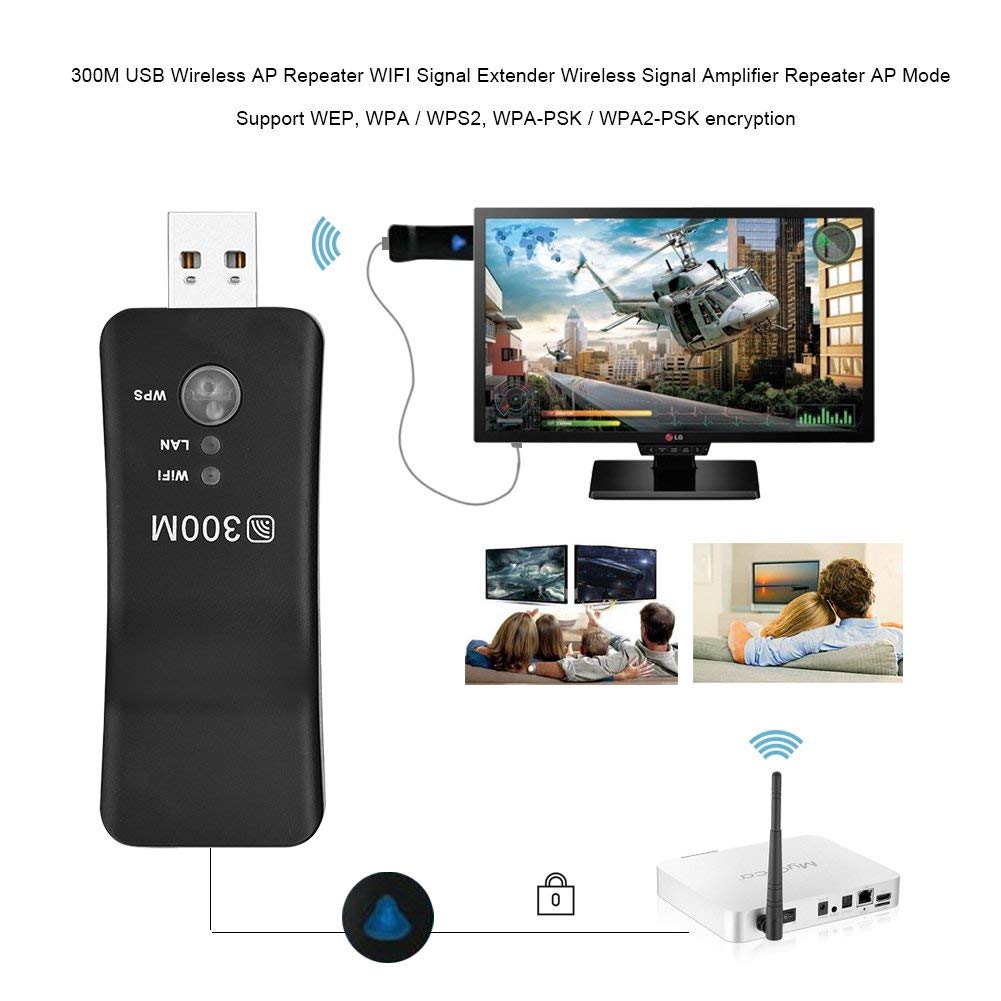 300Mbps kablosuz ağ LAN adaptö - Home Cinema Blu Ray Sony incelemesi ve fiyatı