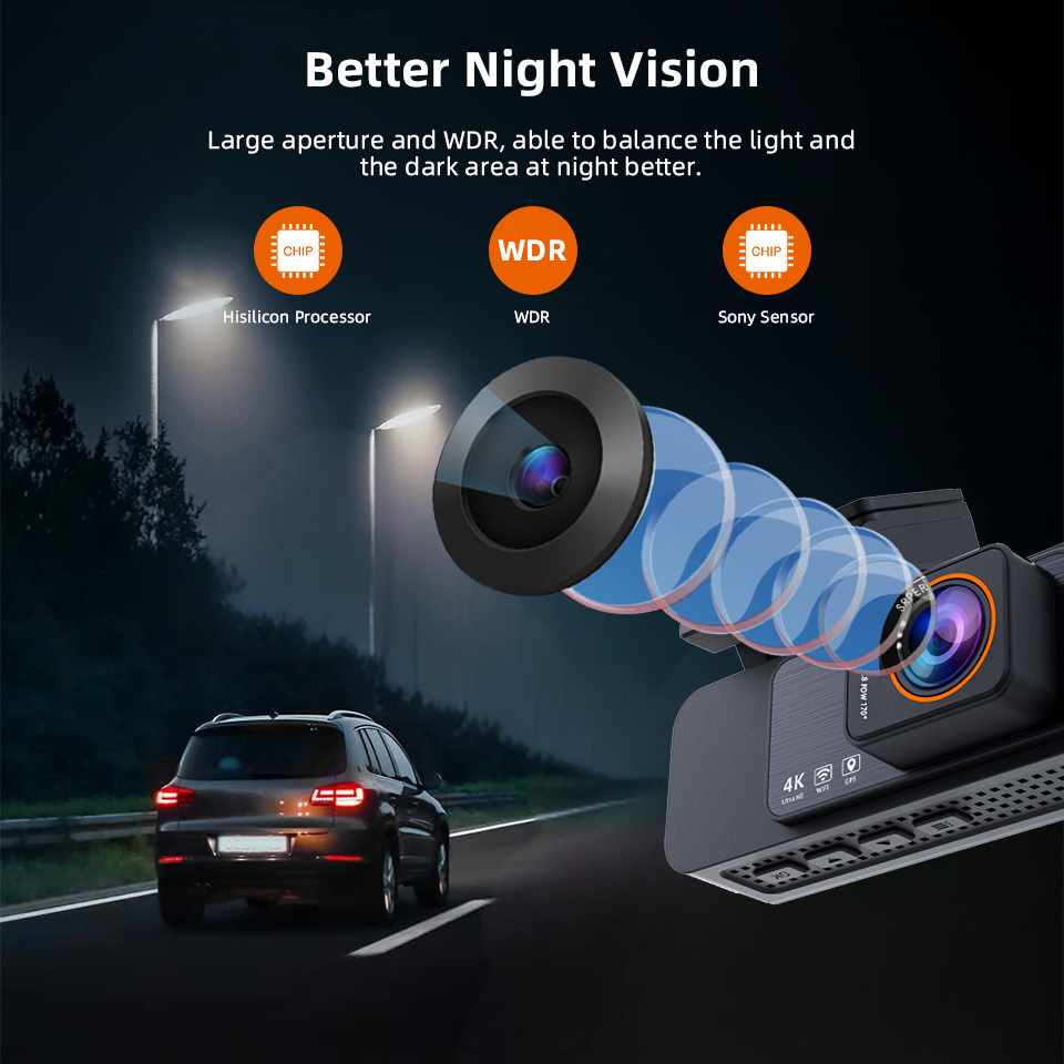 ACCEO 4K Araç Kamerası, Gece G - Home Cinema Blu Ray Sony incelemesi ve fiyatı