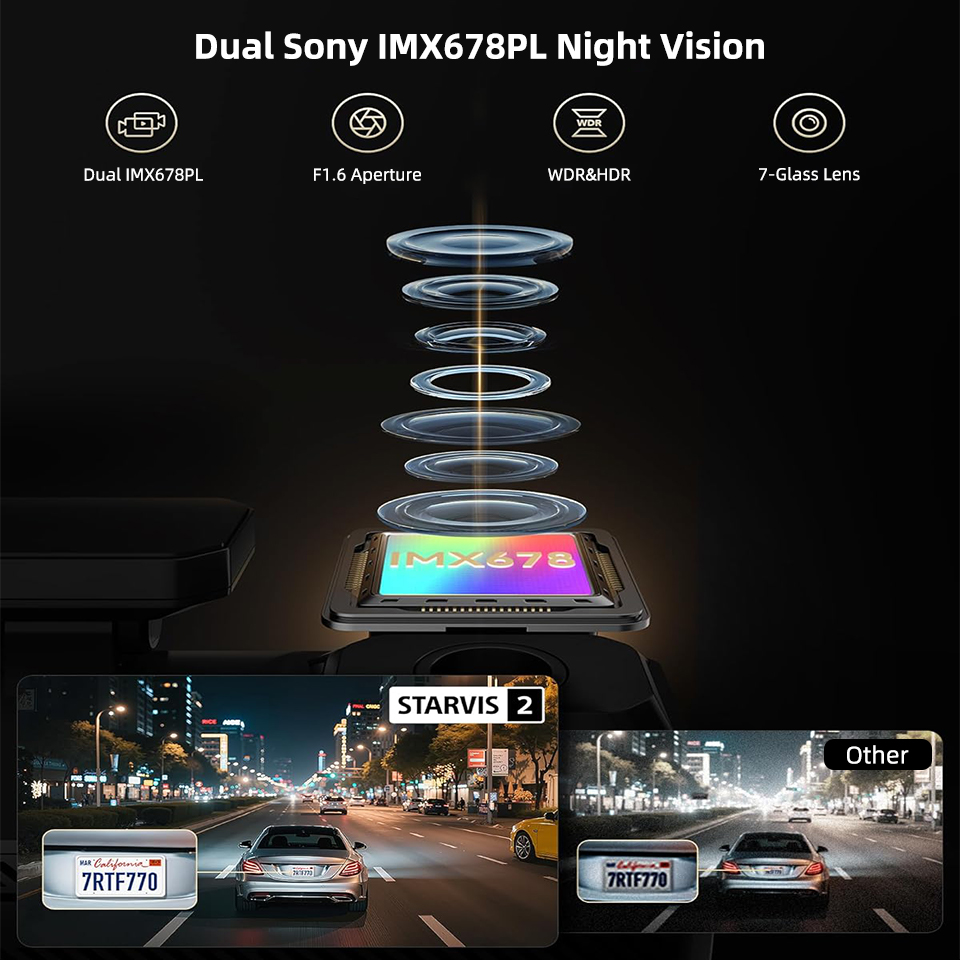 ACCEO 4K Araç Kamerası, Dahili - Home Cinema Blu Ray Sony incelemesi ve fiyatı