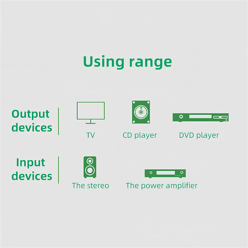 Çift RCA Kablosu HIFI Stereo 2 - Home Cinema Ampli incelemesi ve fiyatı
