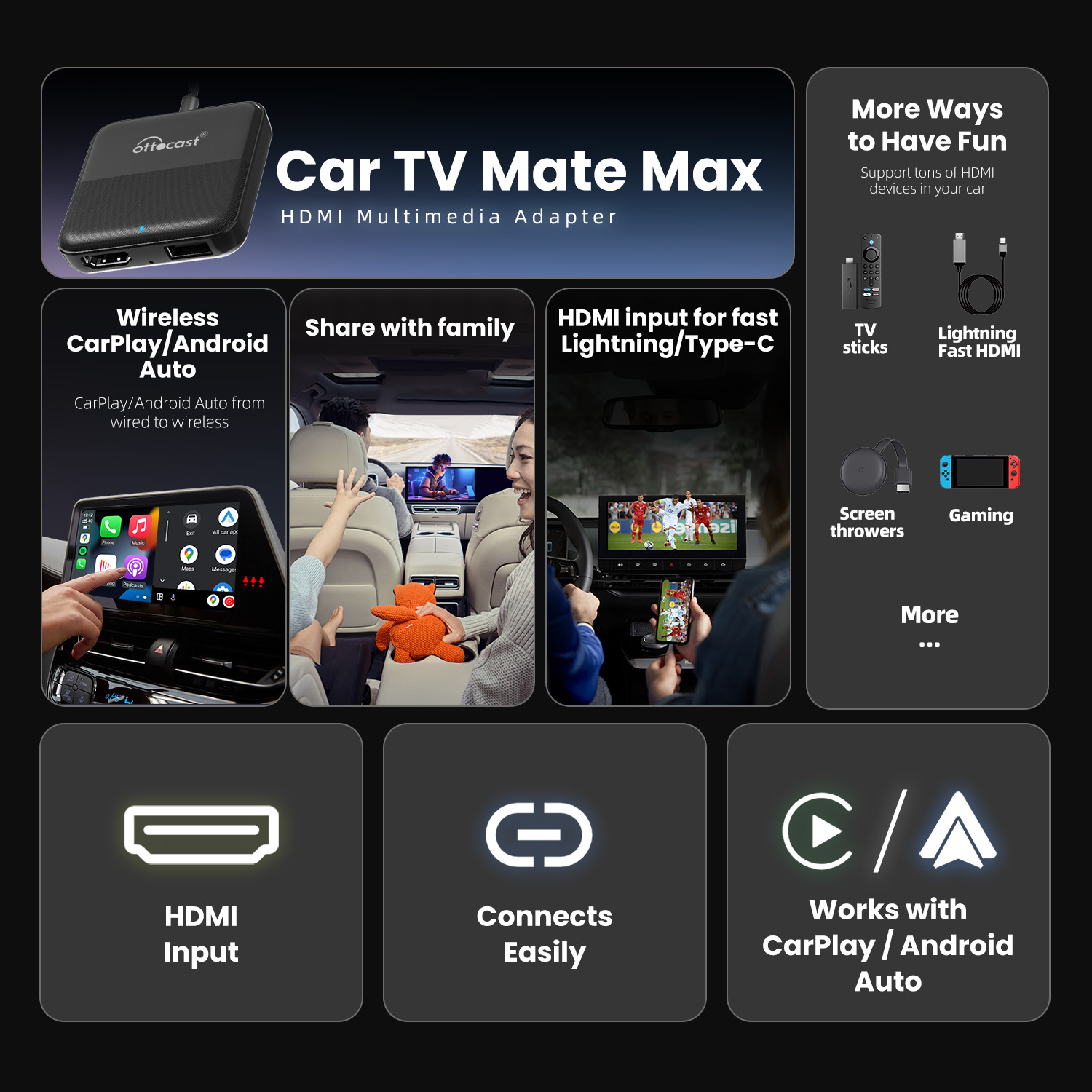 OTTOCAST Express Kablosuz CarP - Smart Tv Stick incelemesi ve fiyatı
