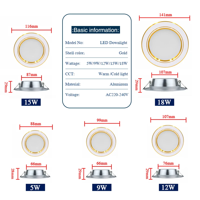 LED Downlight 5W 7W 9W 12W 15W - Home Cinema Led incelemesi ve fiyatı