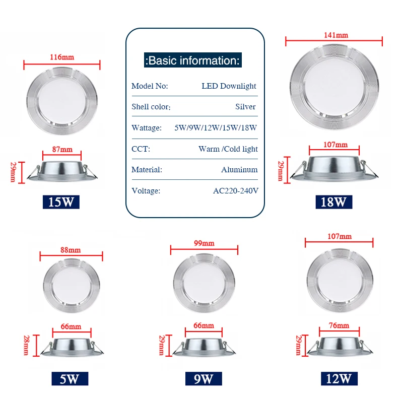 LED Downlight 5W 7W 9W 12W 15W - Home Cinema Led incelemesi ve fiyatı