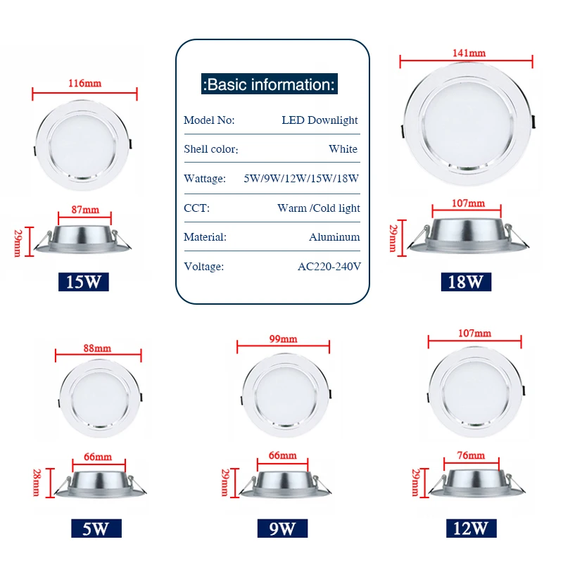 LED Downlight 5W 7W 9W 12W 15W - Home Cinema Led incelemesi ve fiyatı
