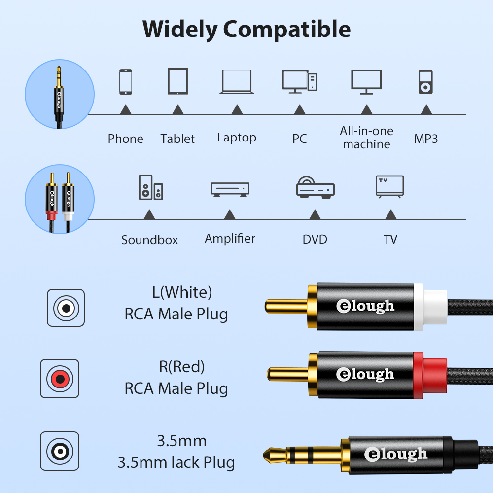 Elough RCA kablosu AUX RCA hop - Home Cinema Ampli incelemesi ve fiyatı