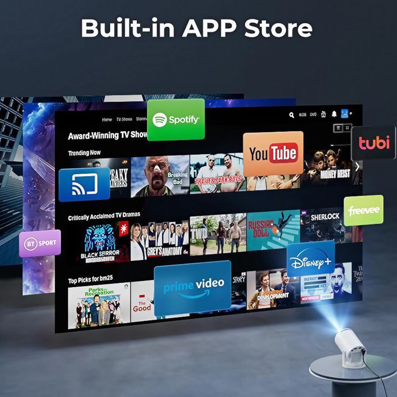 HY300Pro Taşınabilir 4K HD Pro - Home Cinema Bluetooth incelemesi ve fiyatı
