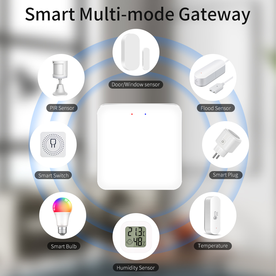 Tuya Akıllı Çok Modlu Ağ Geçid - Home Cinema App incelemesi ve fiyatı