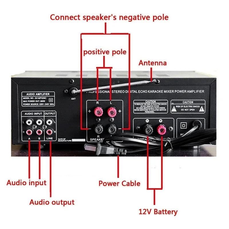 2000W bluetooth ses güç amplif - Home Cinema Bluetooth incelemesi ve fiyatı