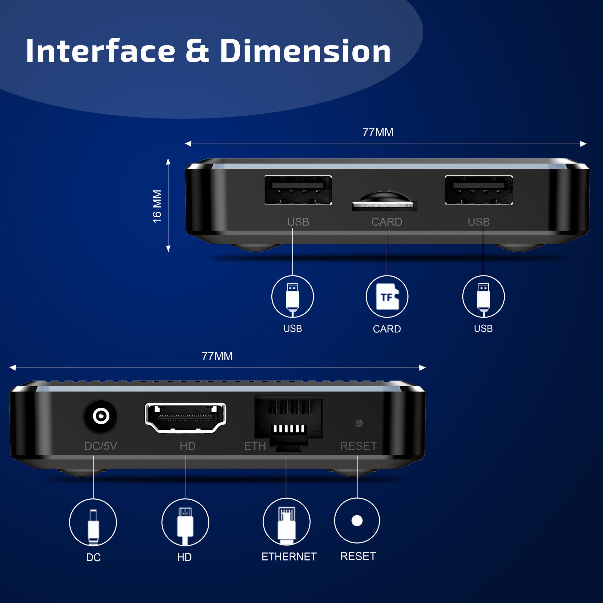 X98Q Akıllı TV Kutusu AV1 Amlo - Home Cinema Youtube incelemesi ve fiyatı