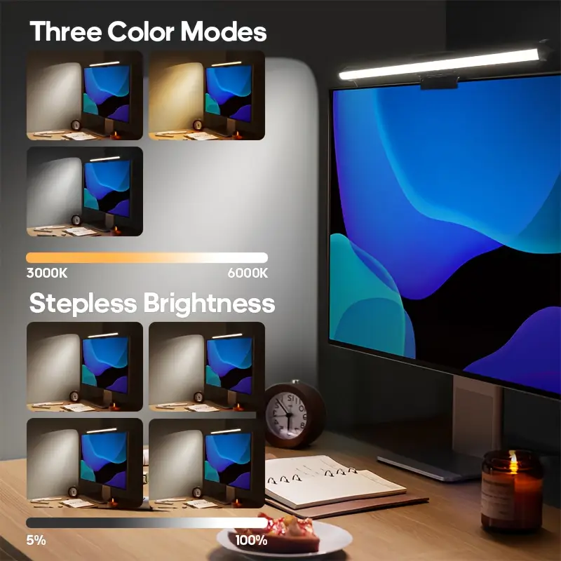 USB LED Masa Lambası Ekran Asm - Home Cinema Led incelemesi ve fiyatı