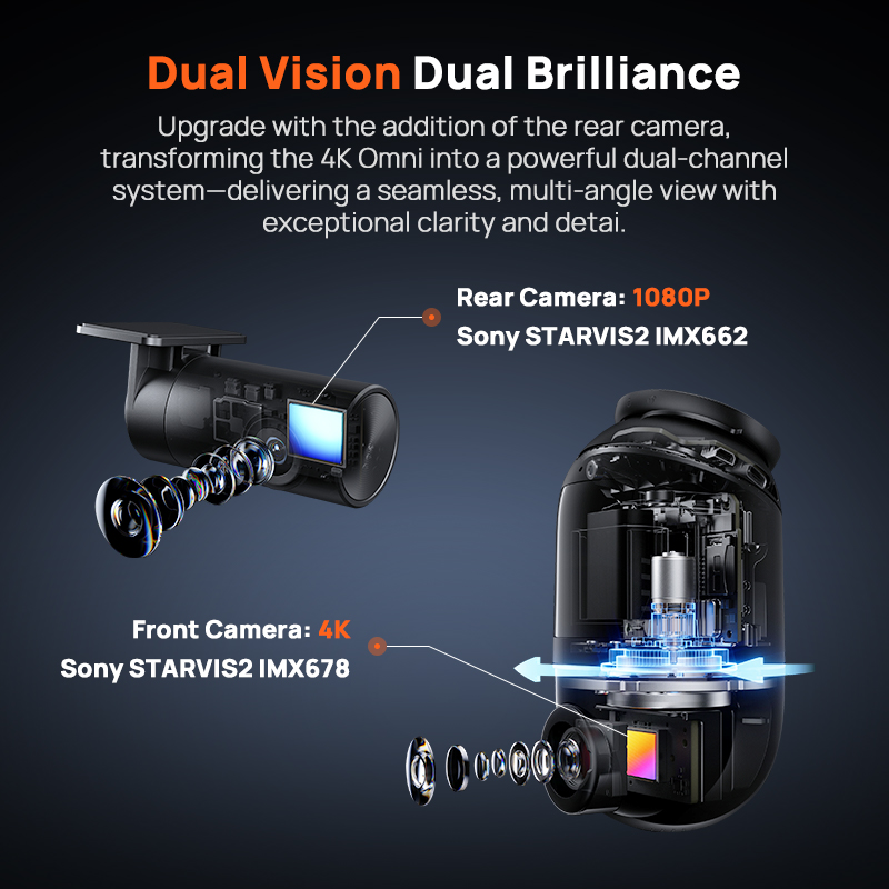 70 adet Araç Kamerası 4K Omni  - Home Cinema Blu Ray Sony incelemesi ve fiyatı