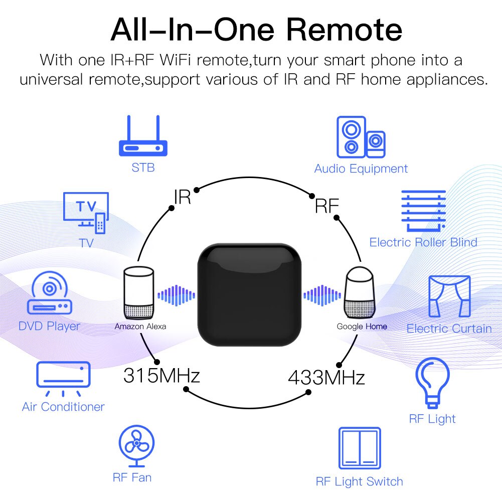 MOES Tuya WiFi IR RF uzaktan k - Home Cinema App incelemesi ve fiyatı