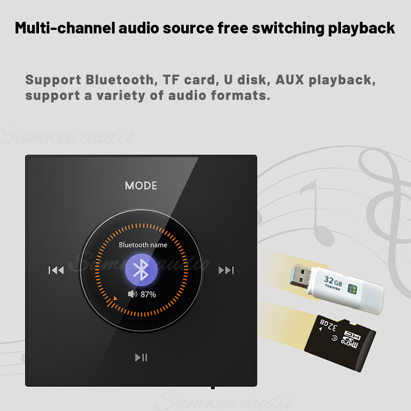 86X bluetooth mini in duvar am - Home Cinema Bluetooth incelemesi ve fiyatı