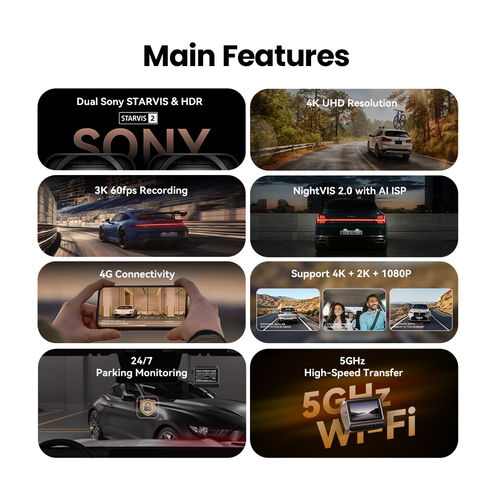 DDPAI Z60 Pro 4K Araç Kamerası - Home Cinema Blu Ray Sony incelemesi ve fiyatı