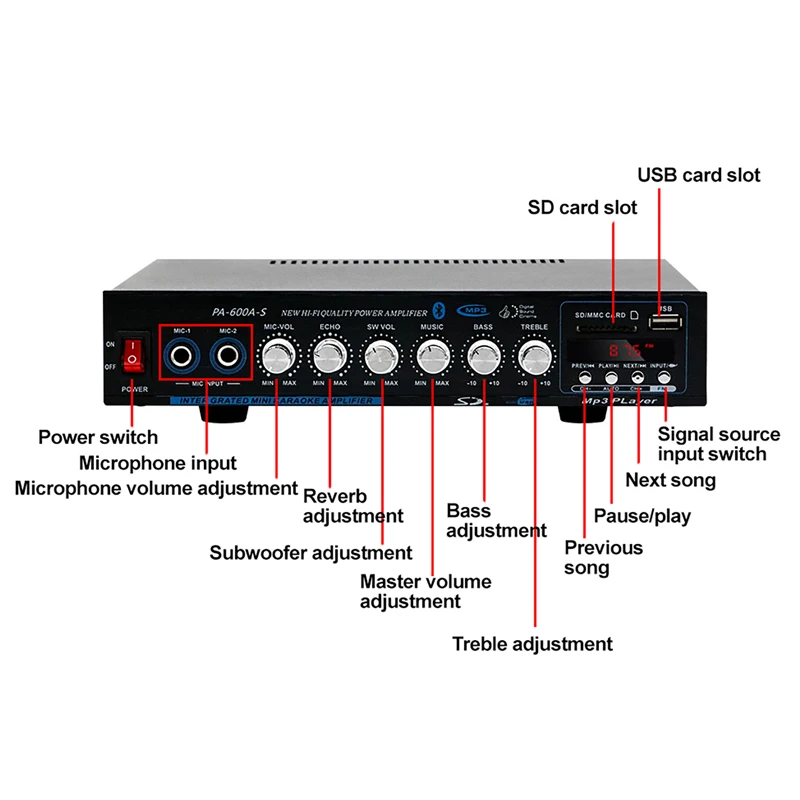 Yüksek Güçlü Profesyonel Hifi  - Home Cinema Bluetooth incelemesi ve fiyatı