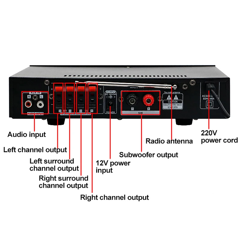 Yüksek Güçlü Profesyonel Hifi  - Home Cinema Bluetooth incelemesi ve fiyatı