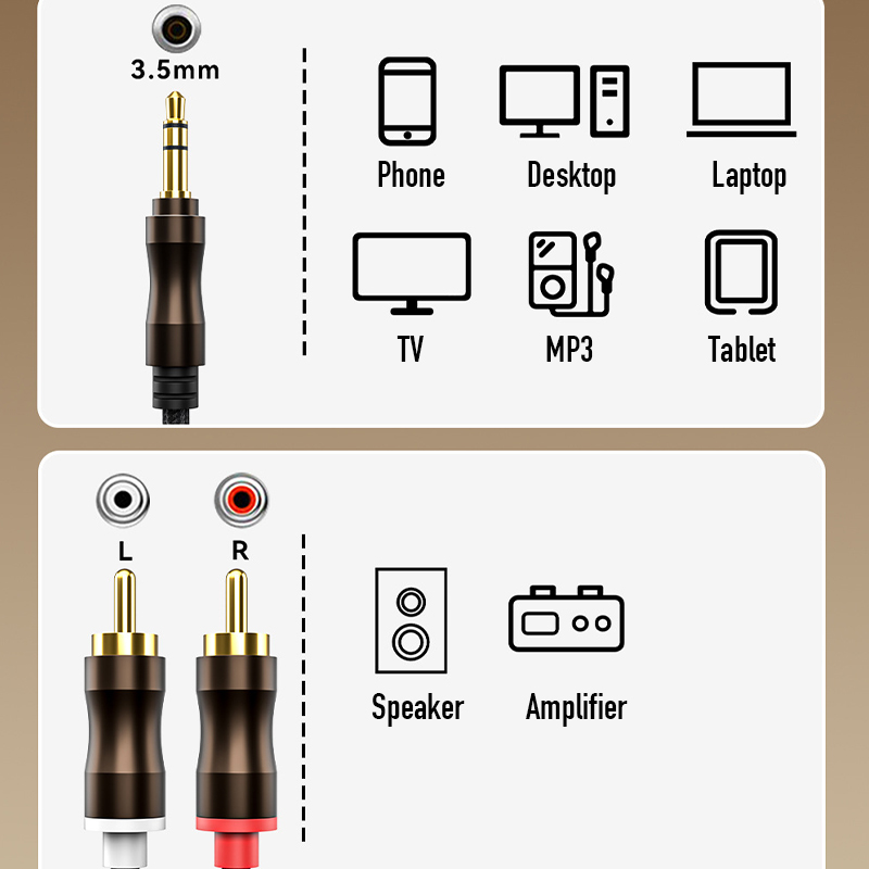 RCA - 3.5 mm Jack Aux Ses Kabl - Home Cinema Ampli incelemesi ve fiyatı